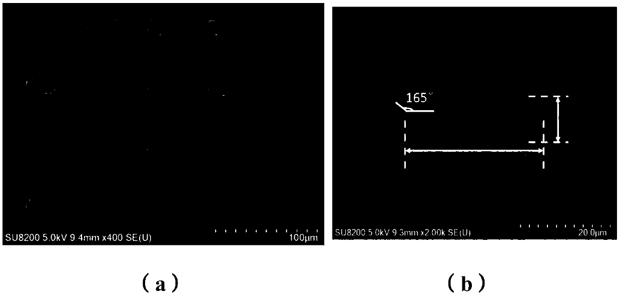 Silicon-based quadrangular frustum pyramid-shaped micro through hole array, preparation method and application thereof