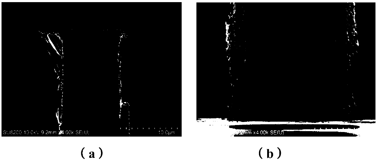 Silicon-based quadrangular frustum pyramid-shaped micro through hole array, preparation method and application thereof