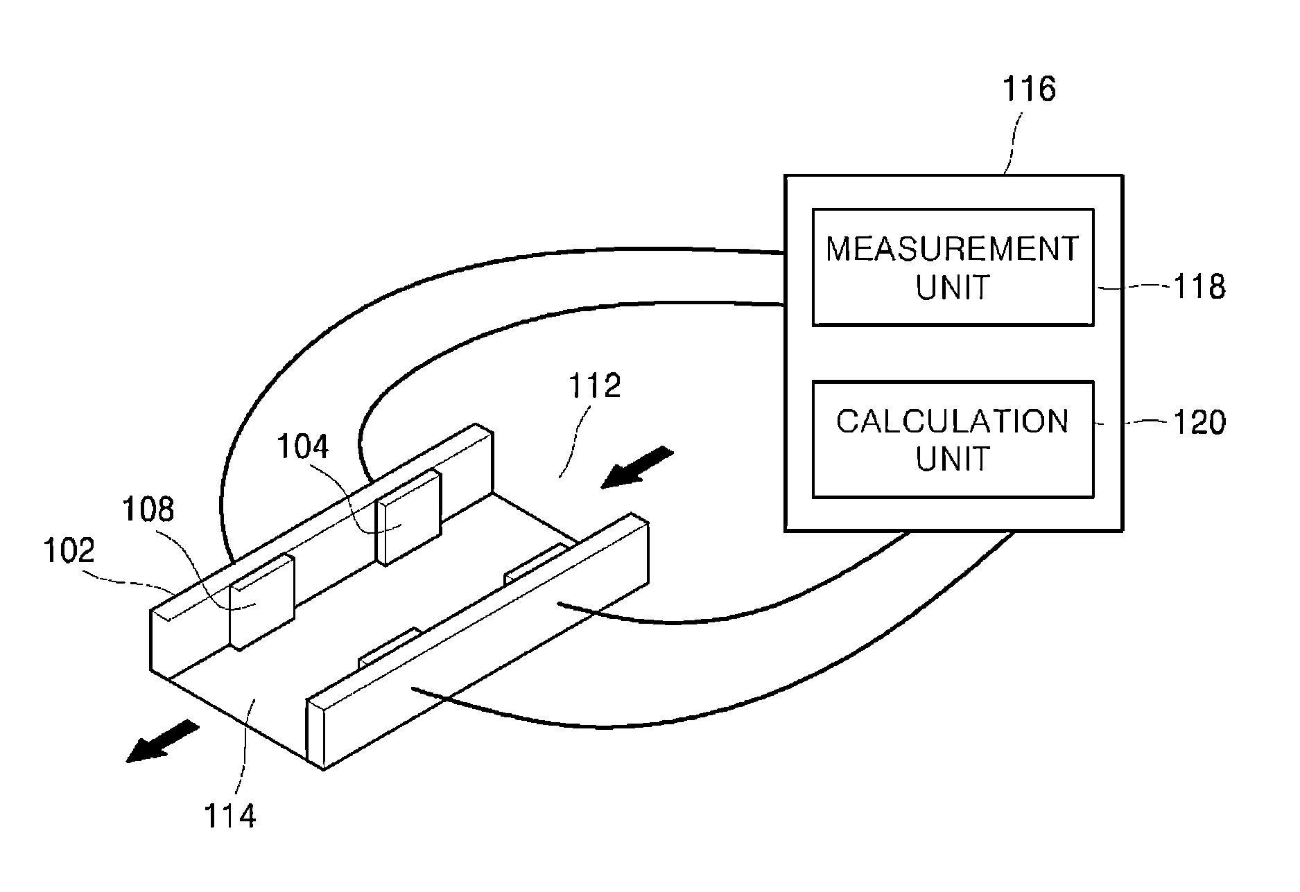 Method and apparatus for measuring hematocrit of blood