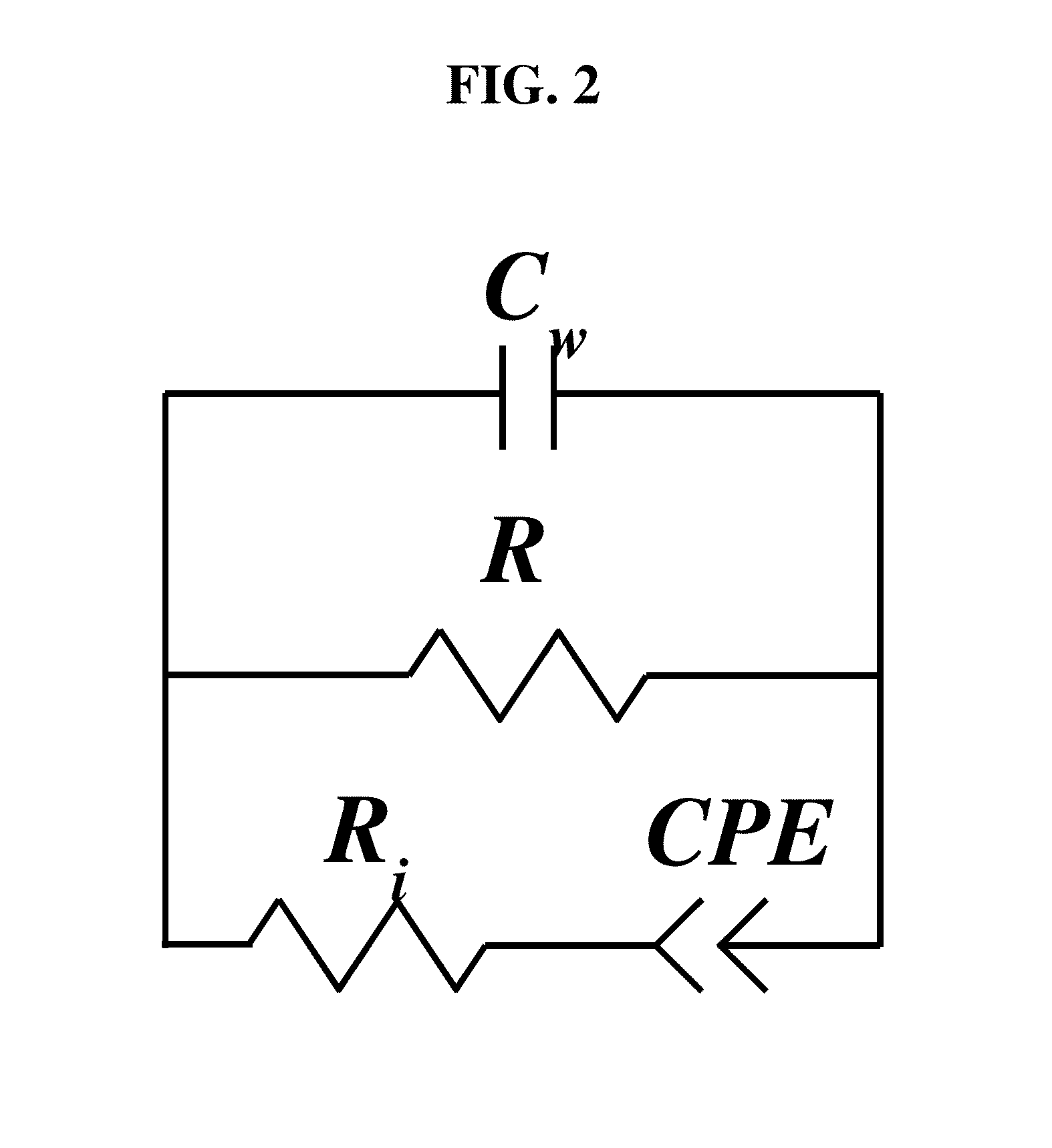 Method and apparatus for measuring hematocrit of blood