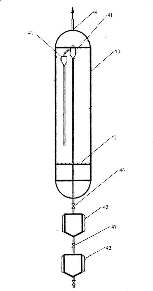 Method, system and equipment for catalytic coal gasification
