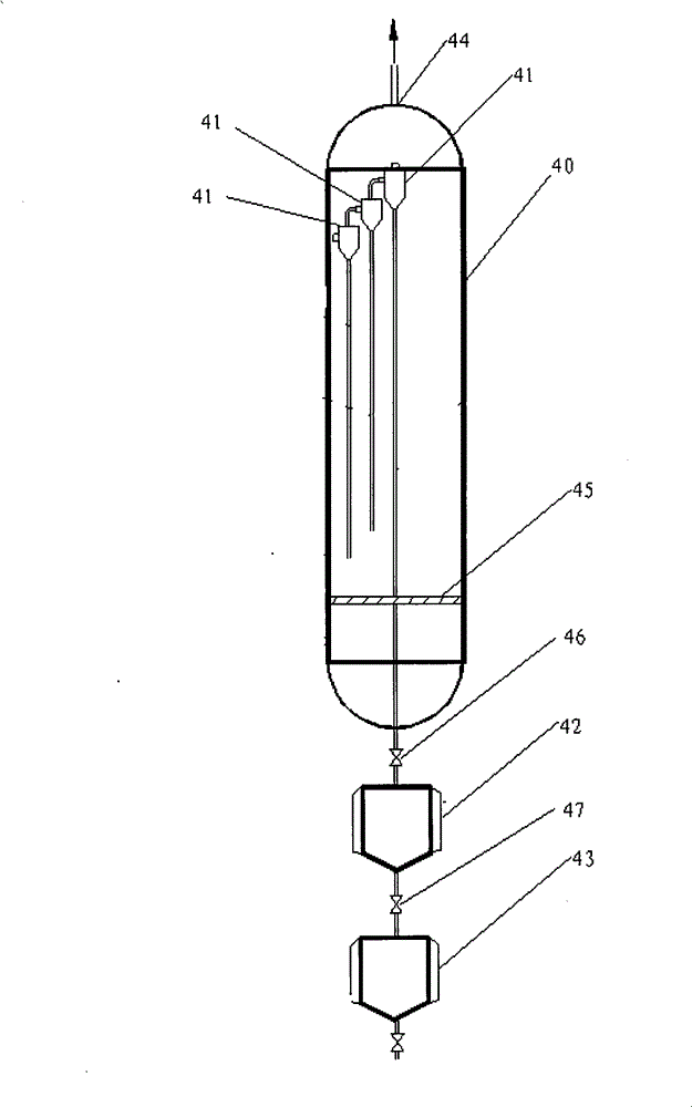 Method, system and equipment for catalytic coal gasification