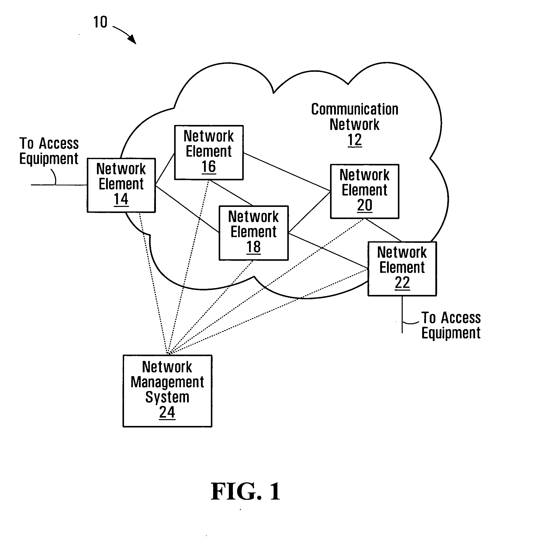 Communication connection control systems and methods