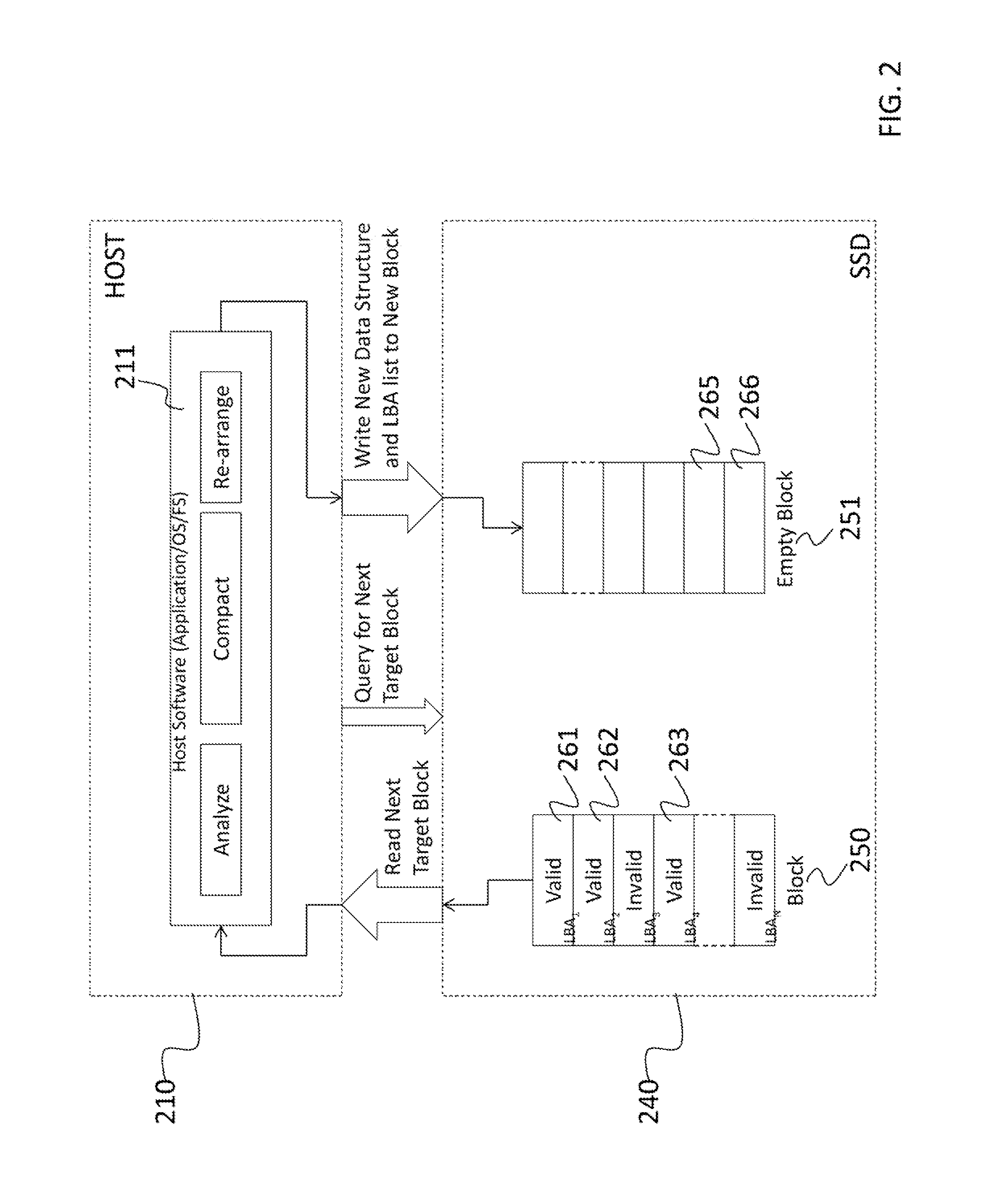 Systems, solid-state mass storage devices, and methods for host-assisted garbage collection