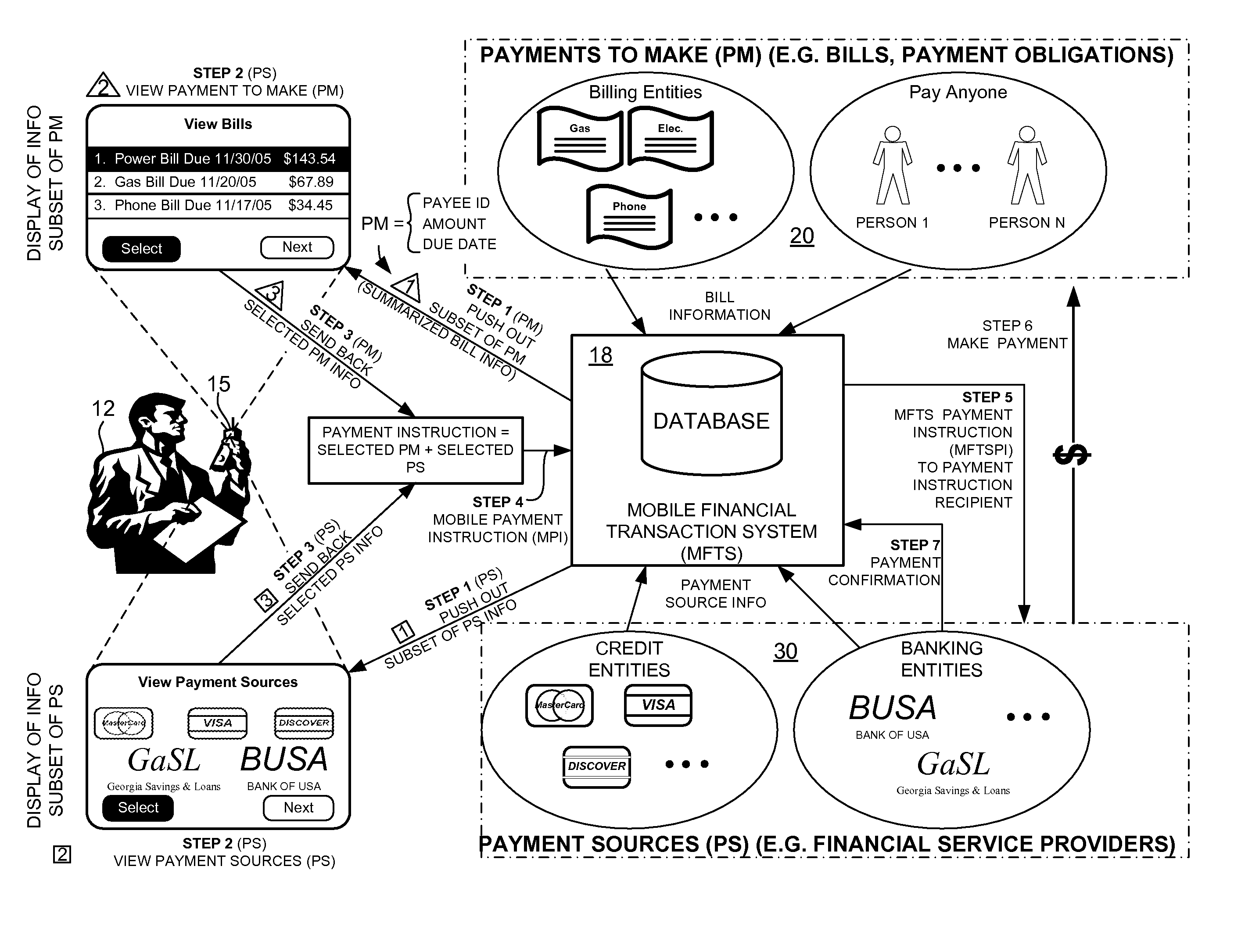 Methods and systems for indicating a payment in a mobile environment