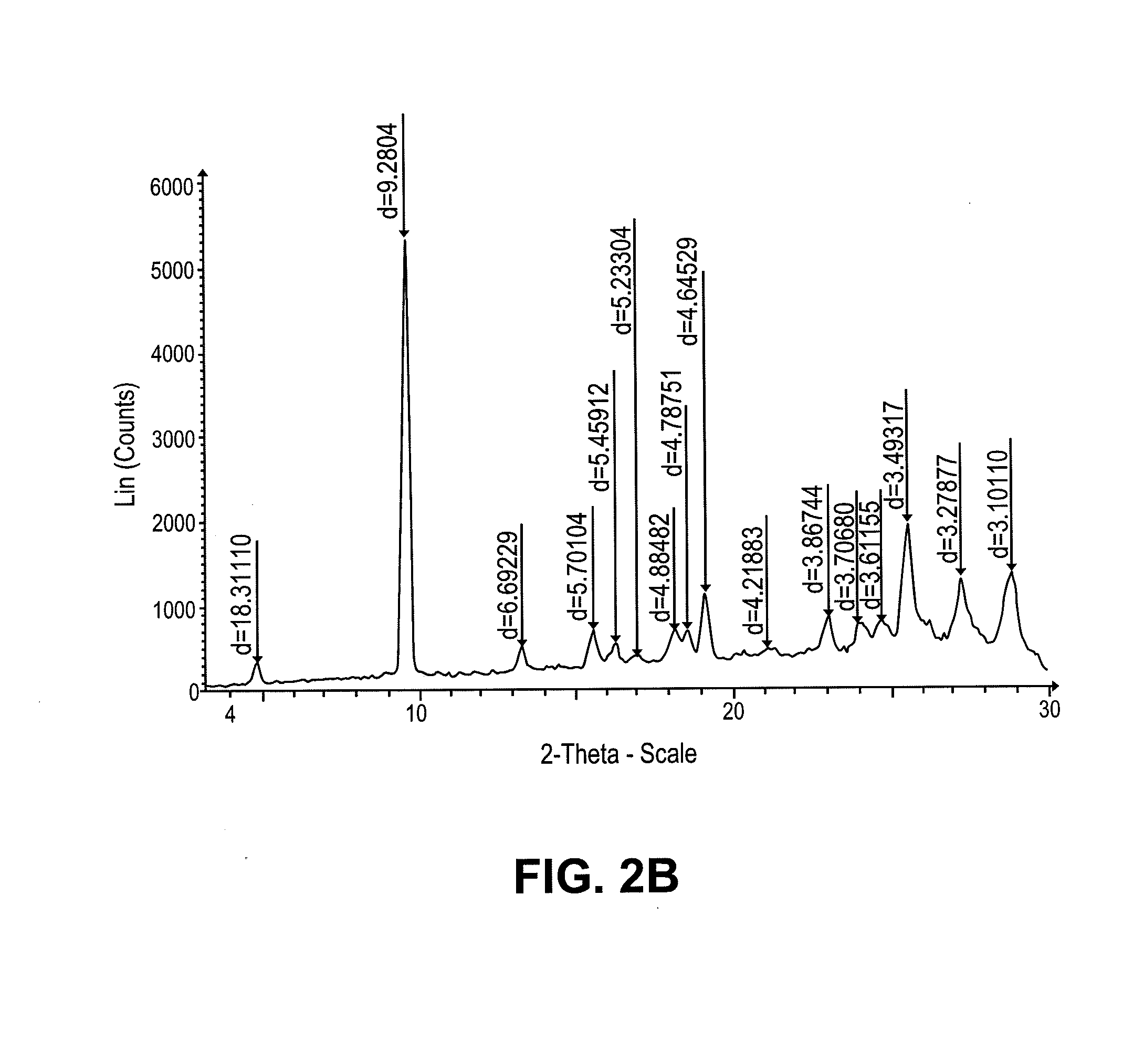 Intravenous and oral dosing of a direct-acting and reversible p2y12 inhibitor