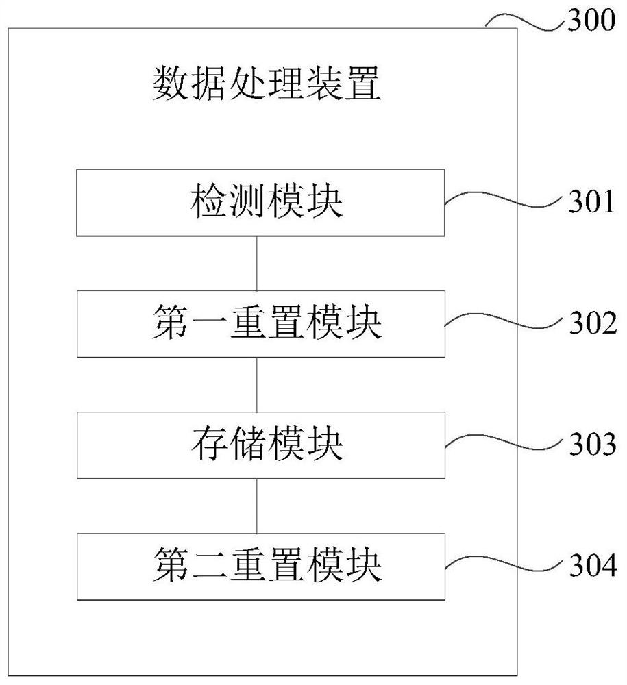 Data processing method, device, computer and storage medium