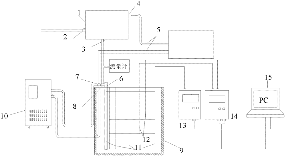 Indoor model test apparatus for ground source heat pump rock soil thermal response testing and application thereof