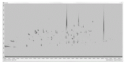 Analytic method of flue-cured tobacco volatile aroma components