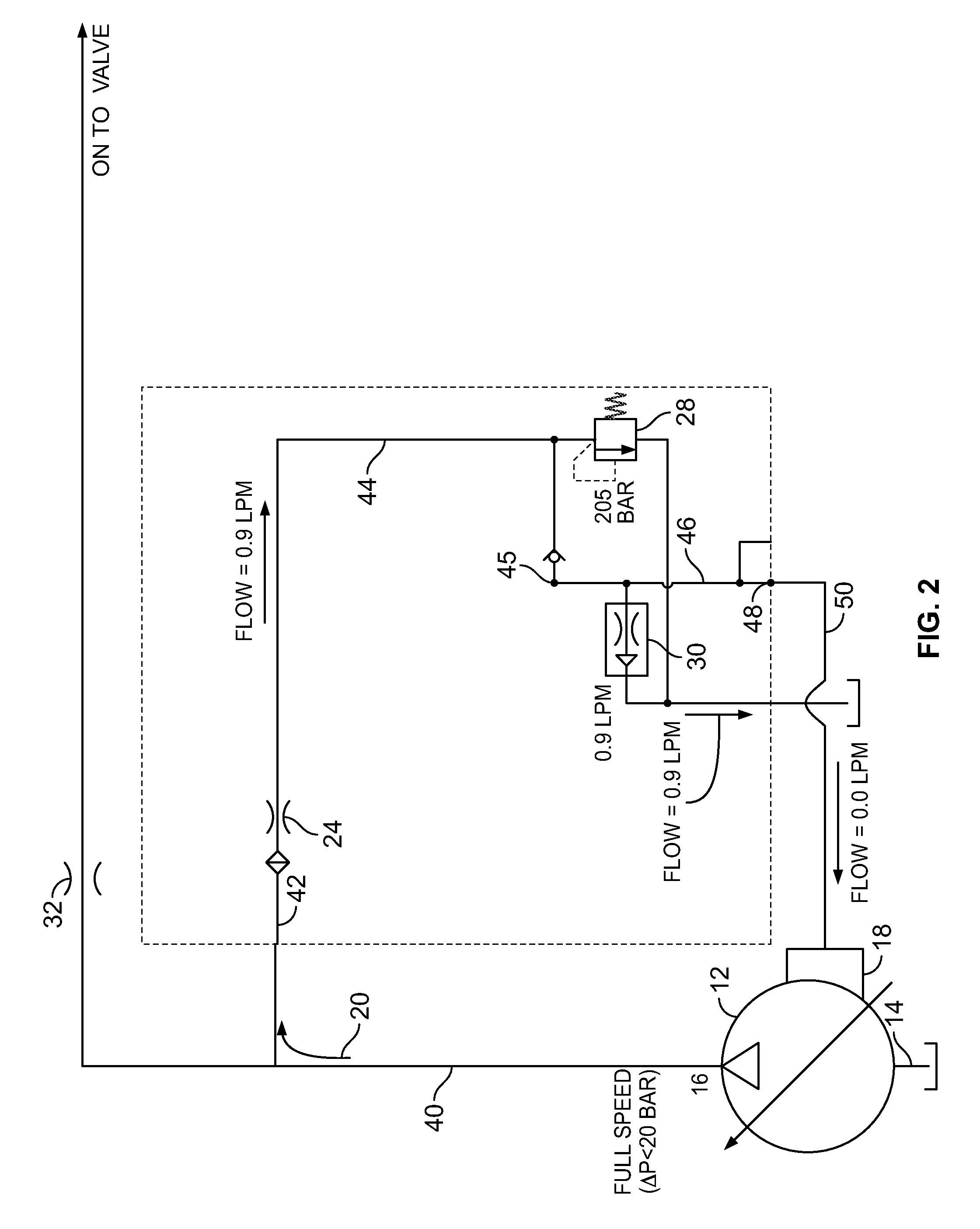 Open center hydraulic system