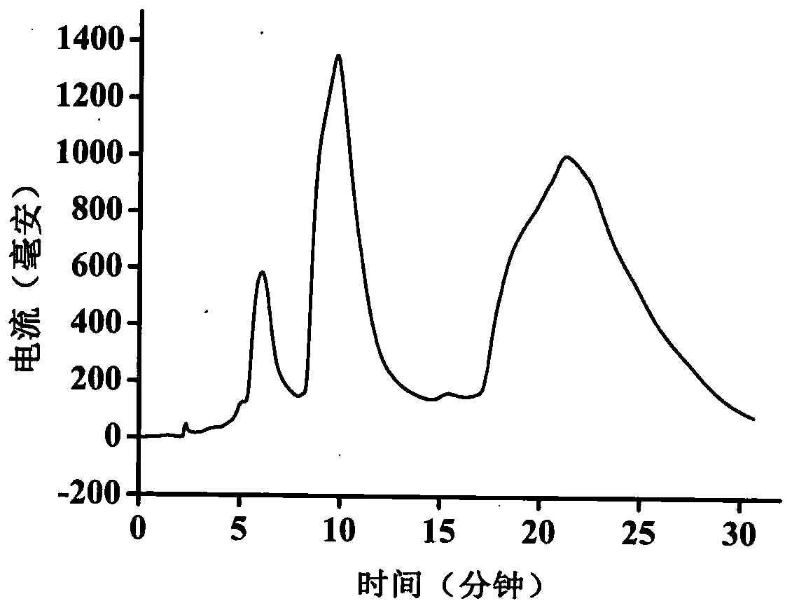 Method for purifying punicalagin on basis of isomerization characteristics