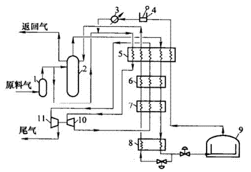 Natural gas constant-pressure liquefaction device