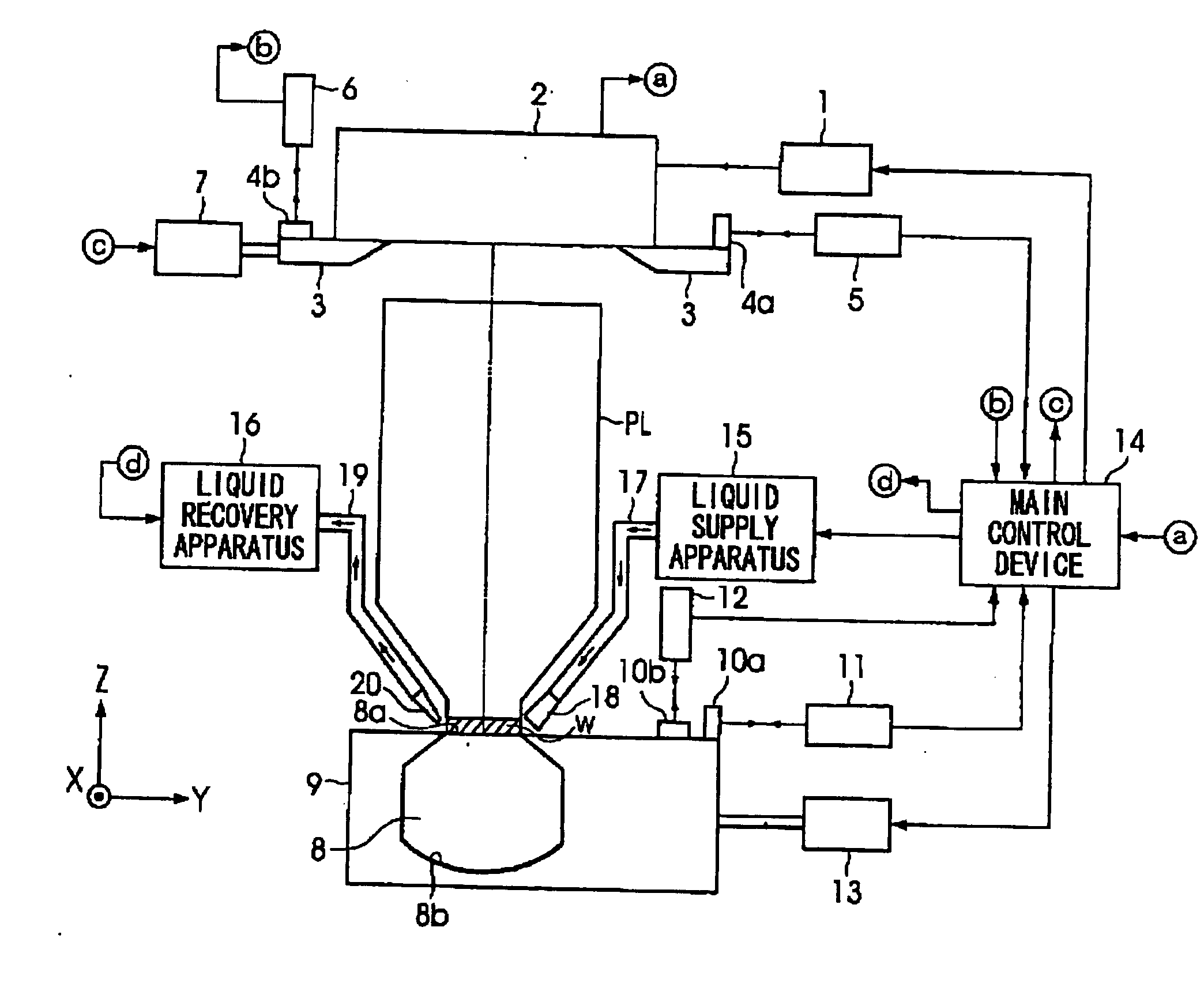 Projection optical system inspecting method and inspection apparatus, and a projection optical system manufacturing method