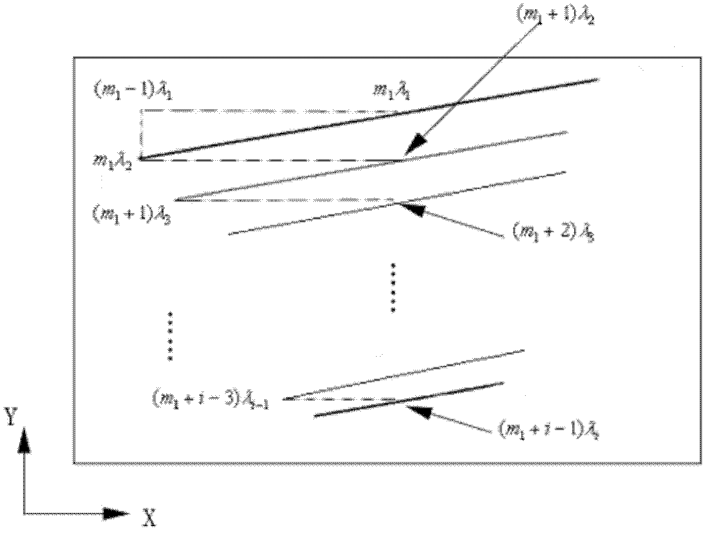 High resolution spectrometer and optical calibrating method thereof