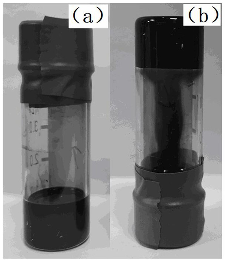 High-viscosity perovskite quantum dot conductive ink and preparation method thereof