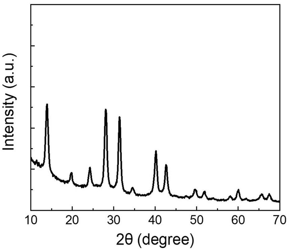 High-viscosity perovskite quantum dot conductive ink and preparation method thereof