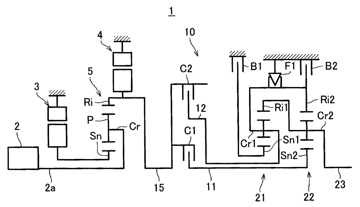 Start system and start control method for internal combustion engine of hybrid vehicle