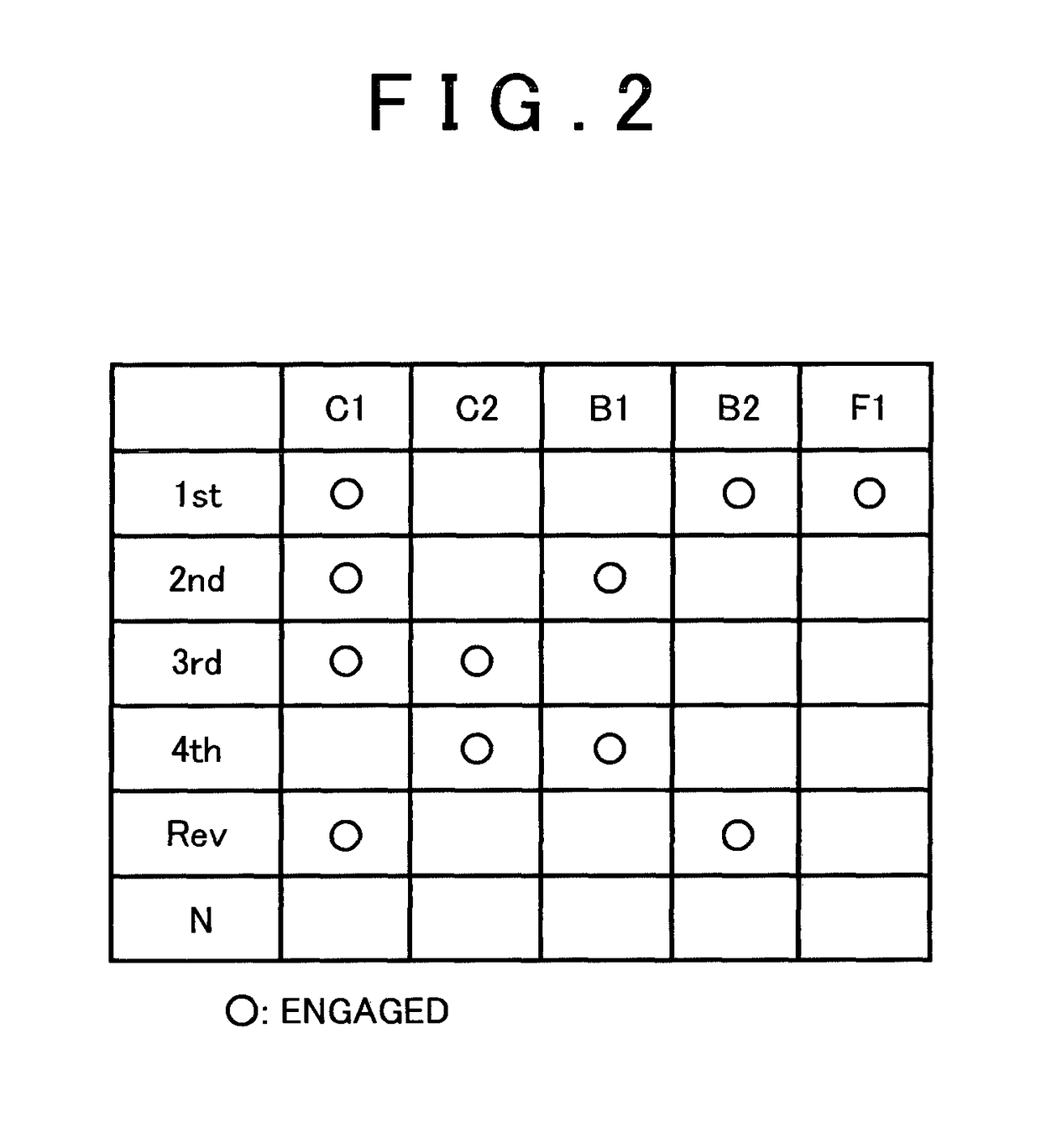 Start system and start control method for internal combustion engine of hybrid vehicle