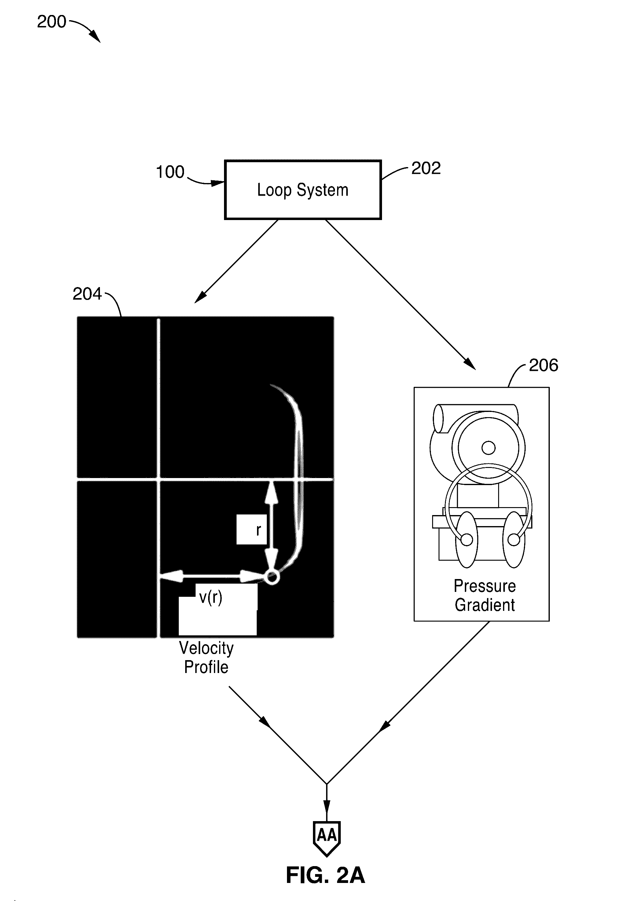 Methods for energy-efficient high solids liquefaction of biomass