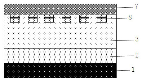 A silicon carbide trench Schottky diode device and its preparation method