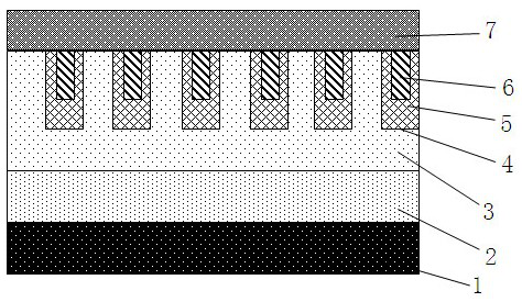 A silicon carbide trench Schottky diode device and its preparation method