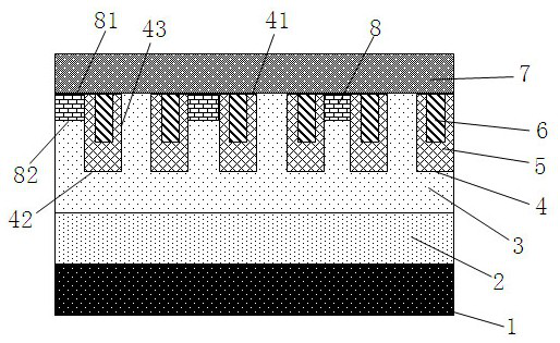 A silicon carbide trench Schottky diode device and its preparation method