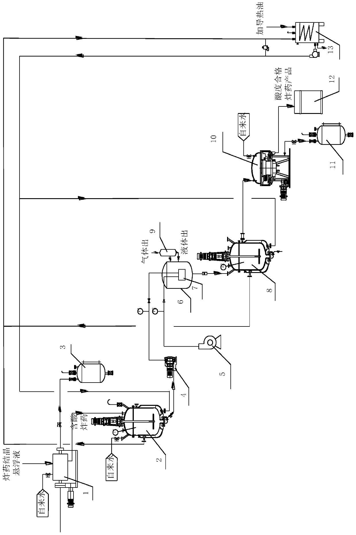 A whistle-type continuous acid-flooding washing method suitable for explosives