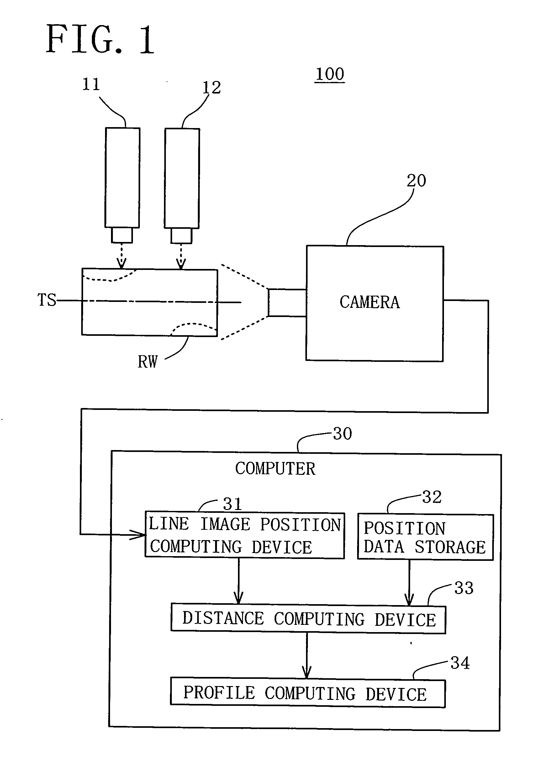 Apparatus and method for measuring three-dimensional shape of wood block