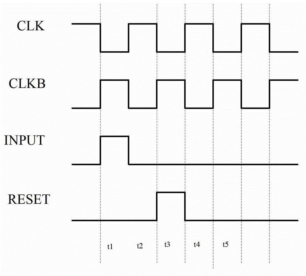 Shift register and array substrate grid driving device