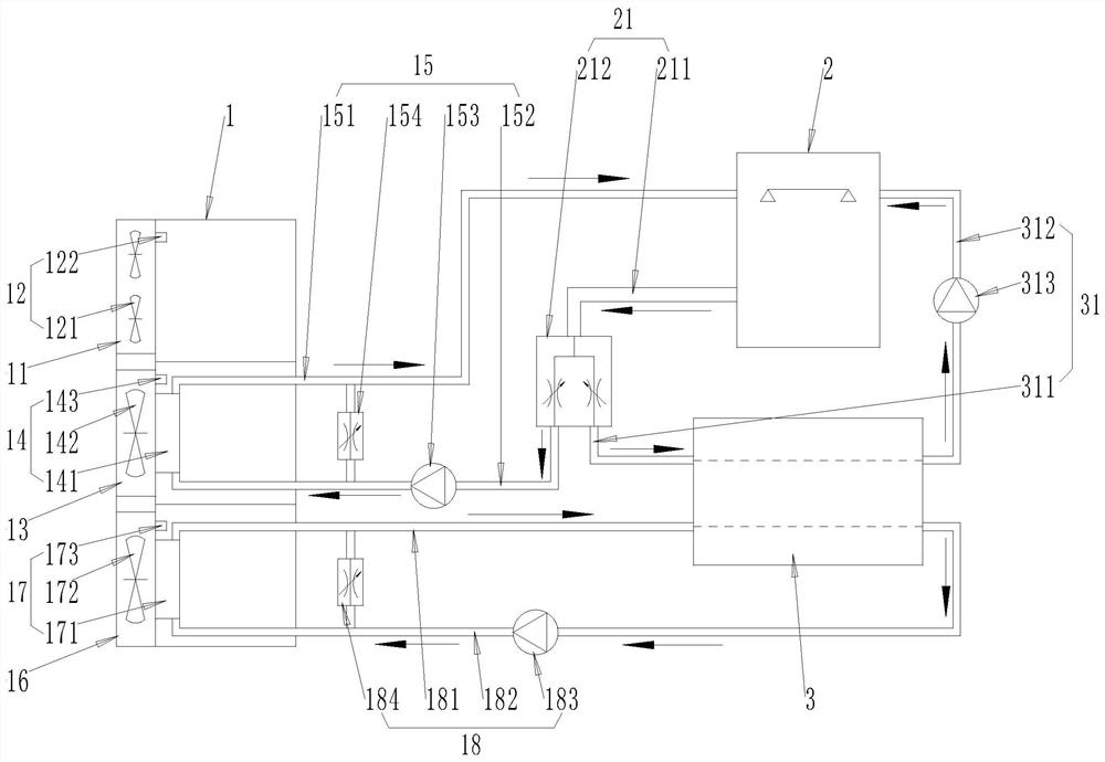 Partitioned Internal Cooling Cabinet Cooling System with Composite Cooling Source