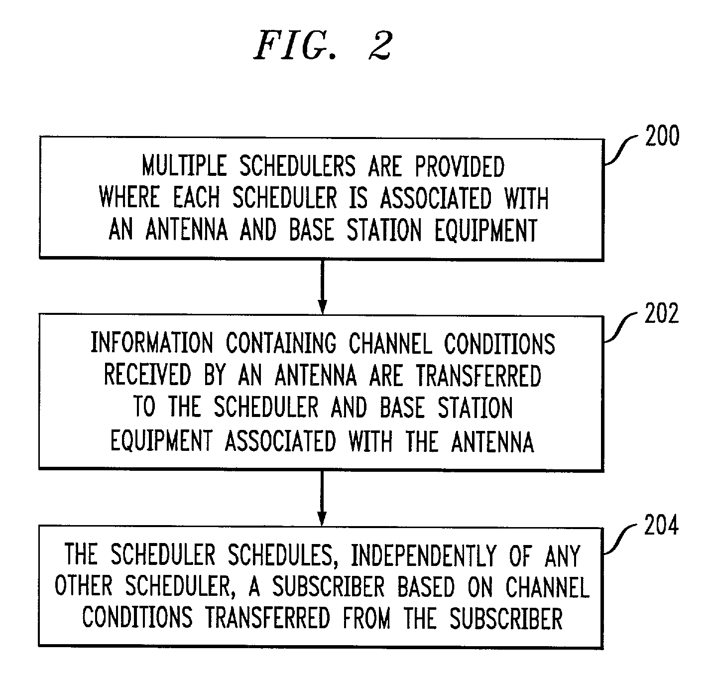 Method for multi-antenna scheduling of HDR wireless communication systems