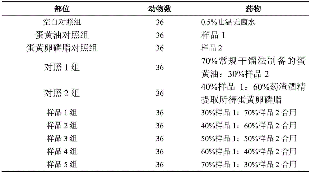 Medicine composition for promoting wound healing.