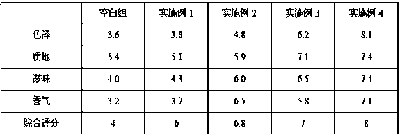 Nano liposome used for preservation of dry-salted hams and preparation method of nano liposome