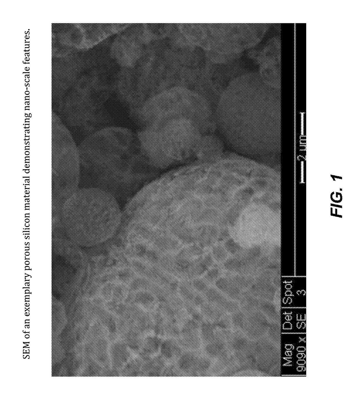 Nano-featured porous silicon materials