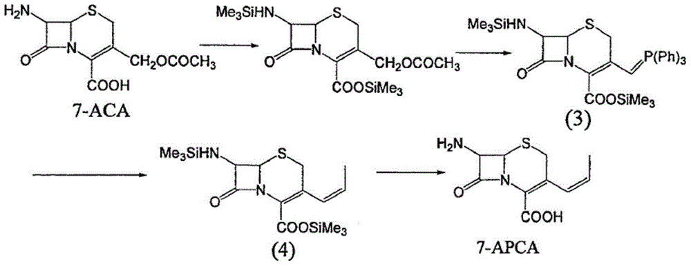 Method for preparing cefprozil mother nucleus 7-amino-3-acryl cephalosporanic acid