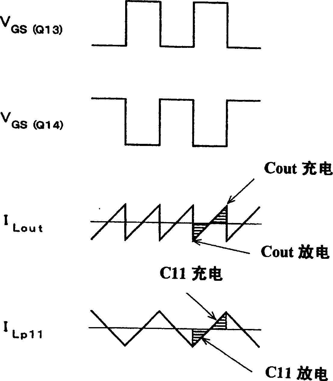 Switch supply source