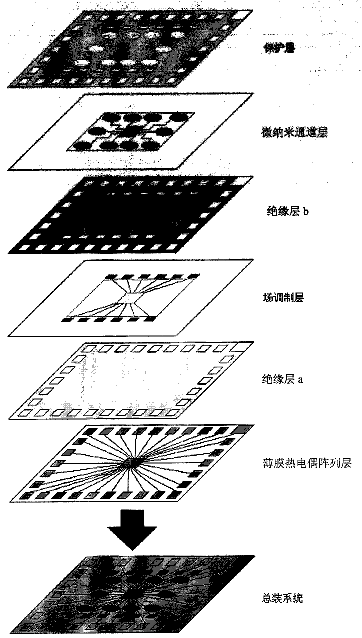 Micro-nano fluid system and preparation method thereof