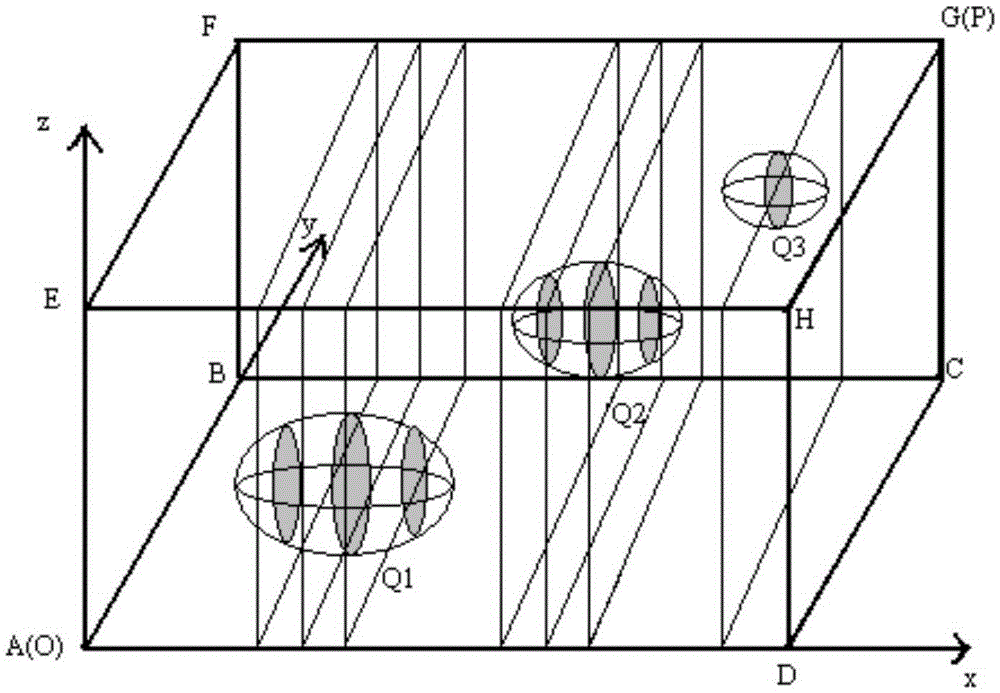 A 3D Path Planning Method for Underwater Submersible Based on Cuckoo Search Algorithm