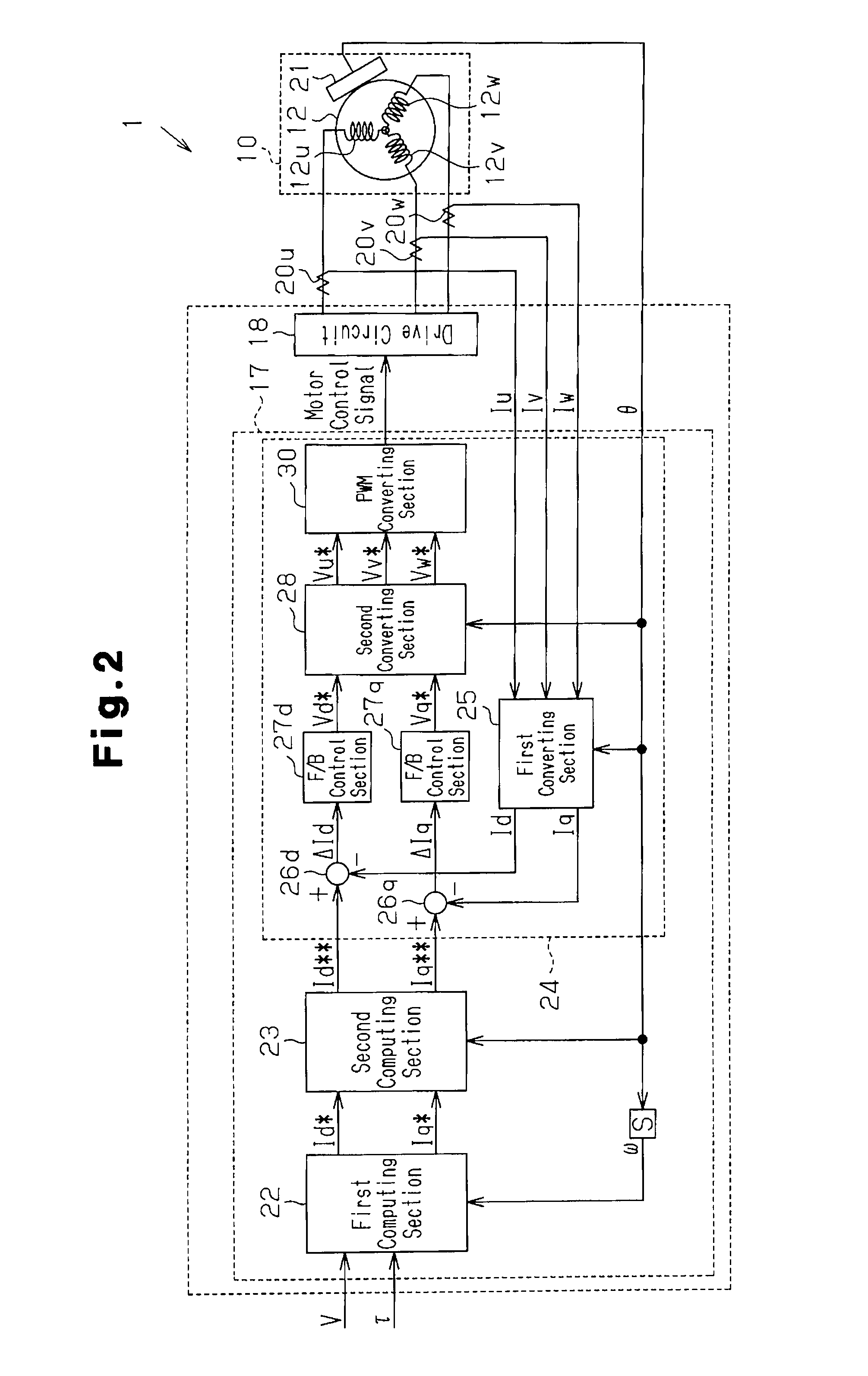 Motor controller and electric power steering apparatus