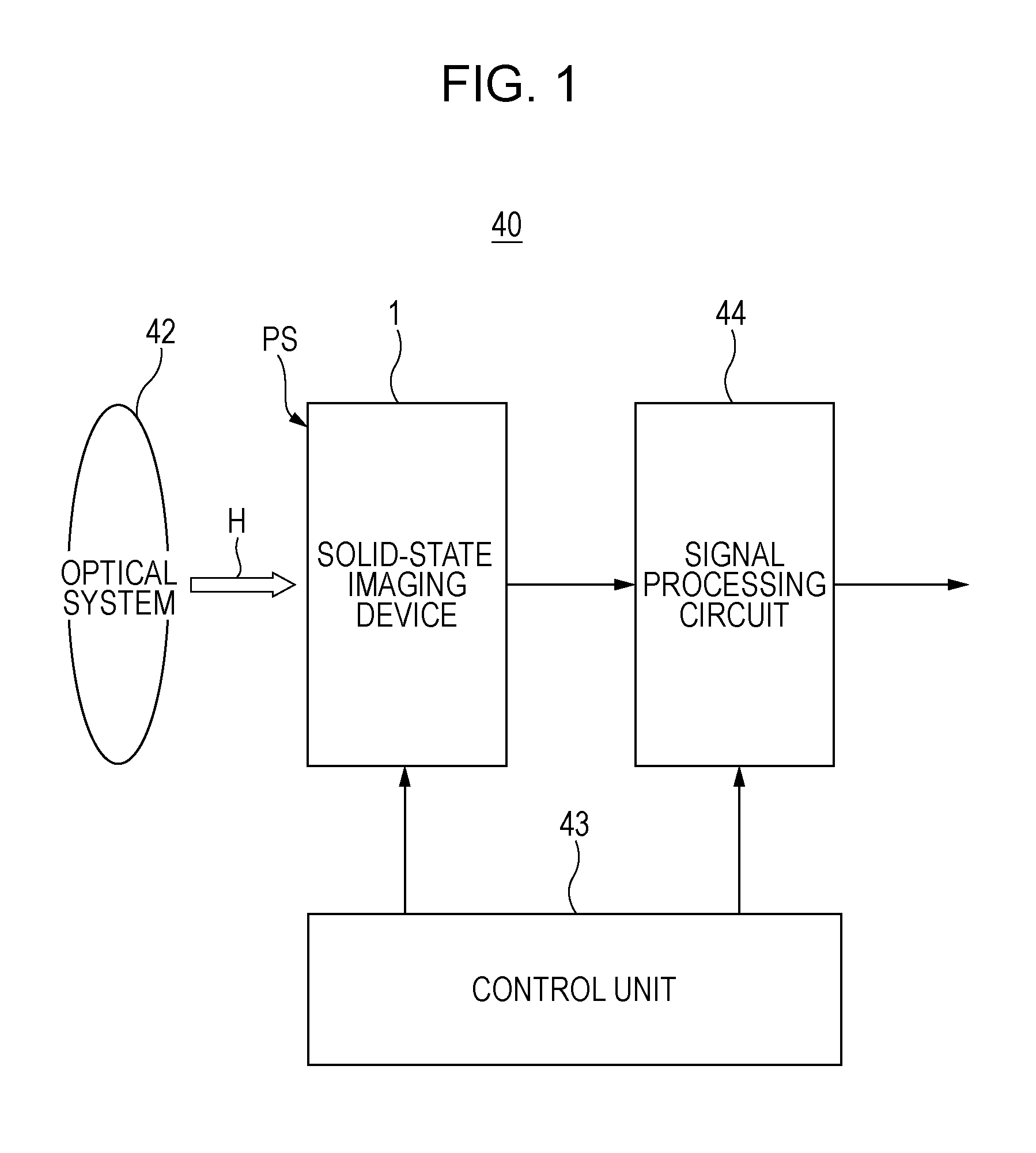 Solid-state imaging device, manufacturing method thereof, electronic apparatus, and semiconductor device