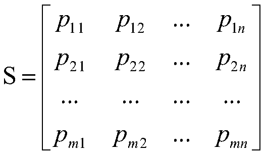 Communication Network Optimization Method Based on Analytic Hierarchy Process and Genetic Algorithm