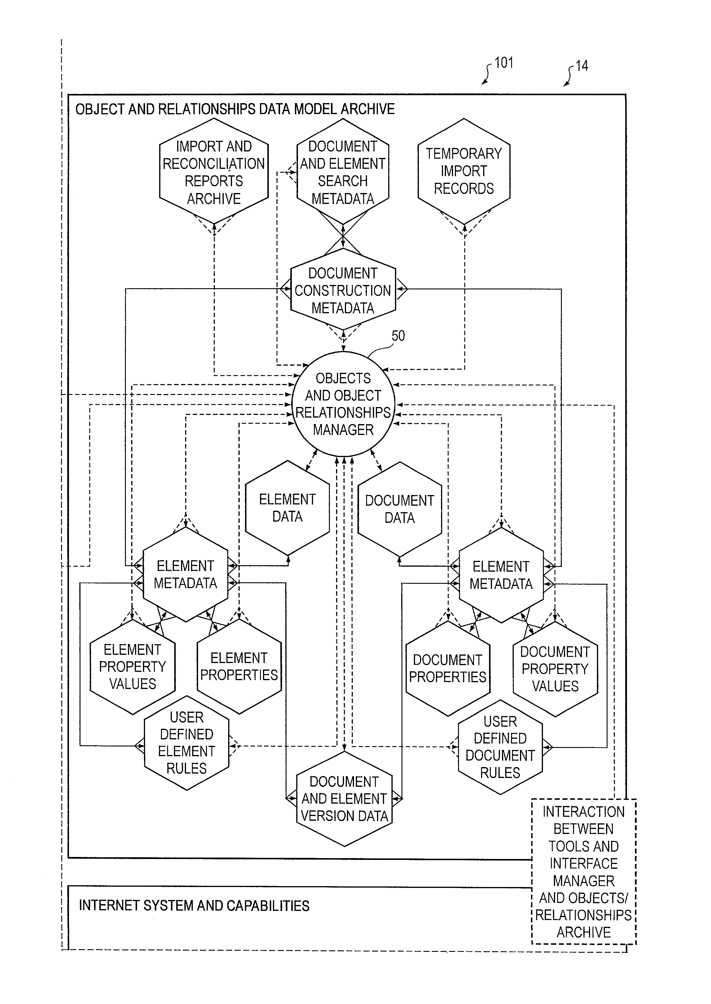 System and method for archiving and outputting documents or graphical items