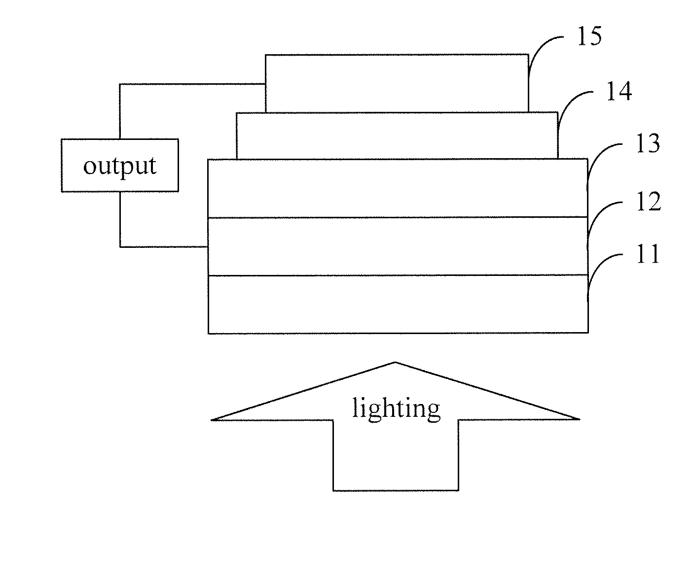 Organic semiconductor materials, preparation methods and applications thereof