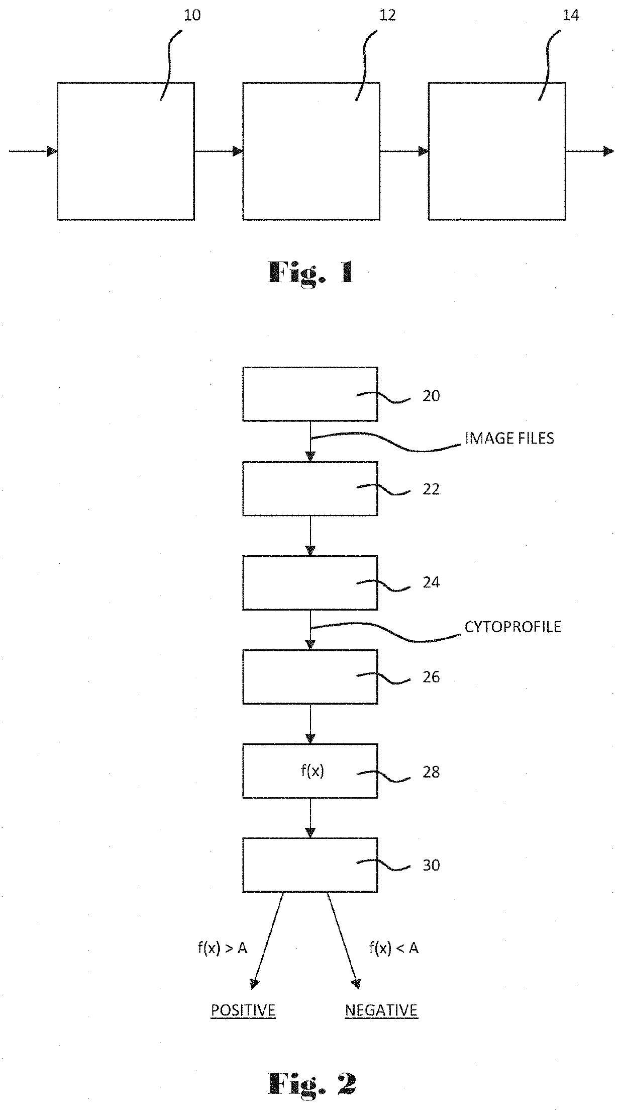 Computer-implemented apparatus and method for performing a genetic toxicity assay