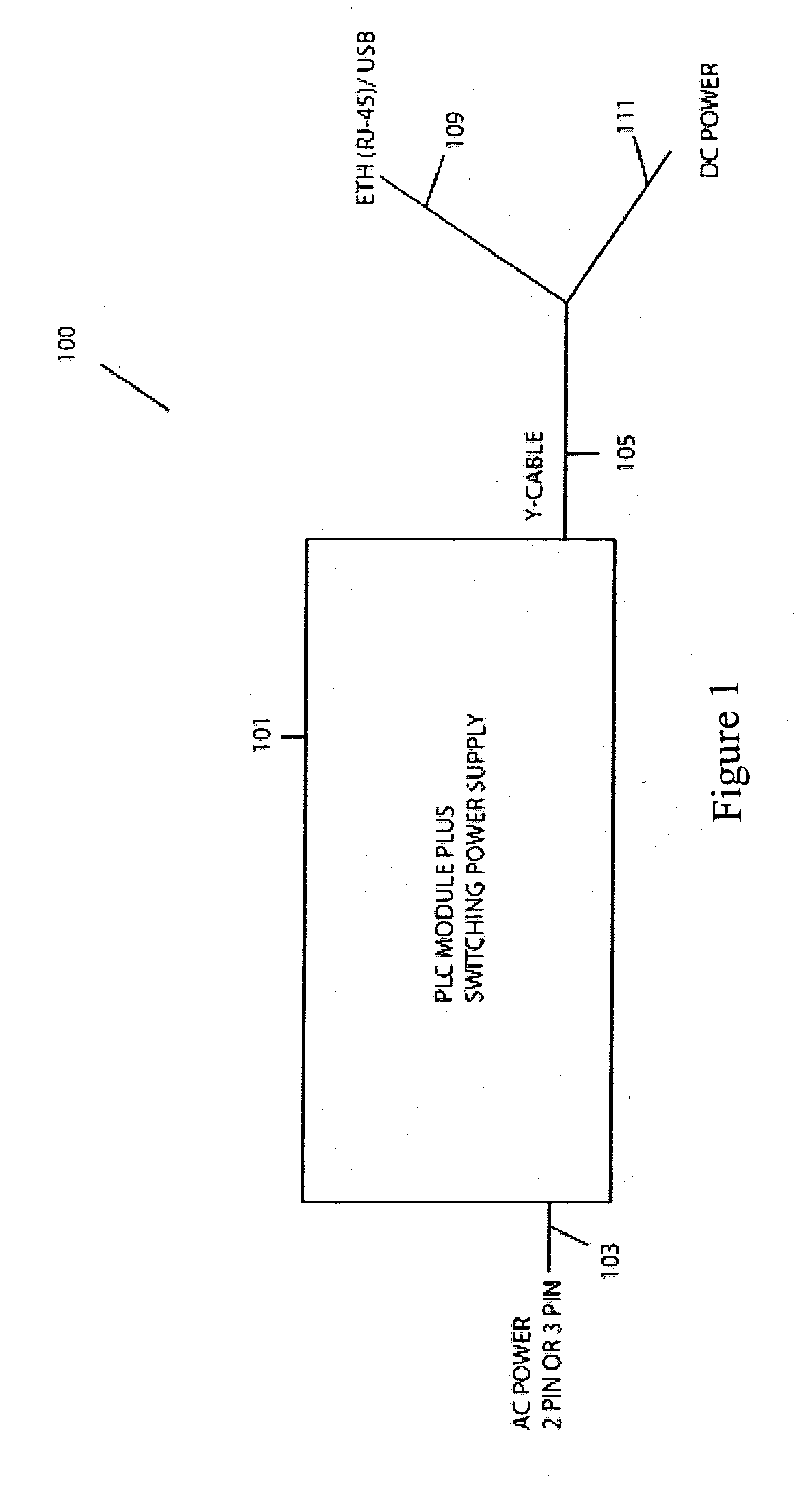 Integrated connector for powerline network and power supply