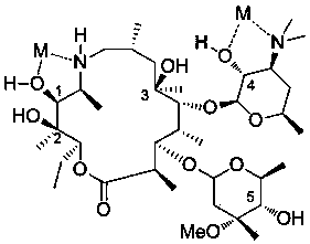 Synthetic method of tulathromycin