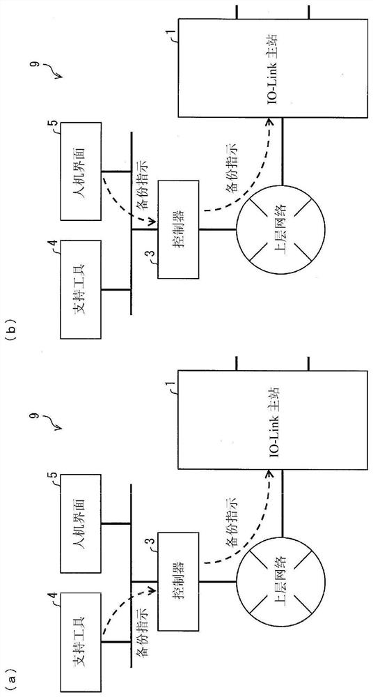 Relay device, control method of relay device, and readable recording medium