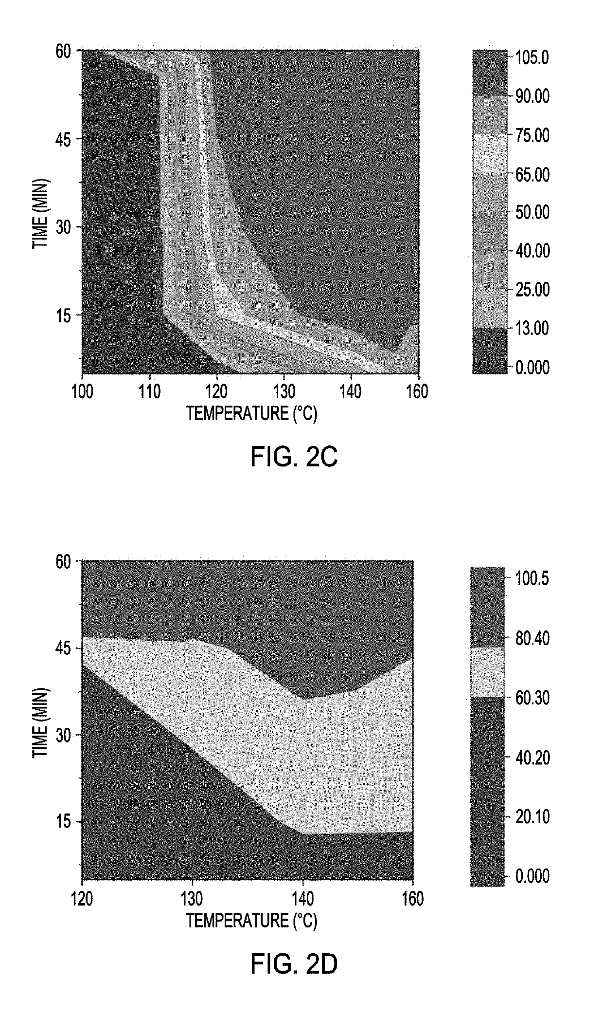Generation of stable protein films using fluorous solvent