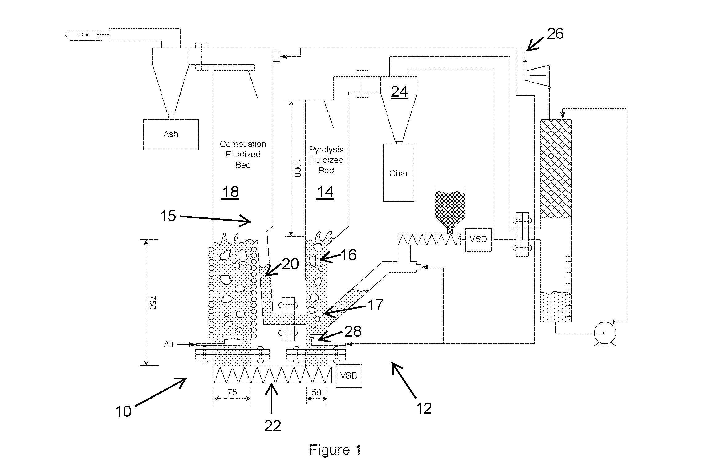 Fluidised bed pyrolysis apparatus and method