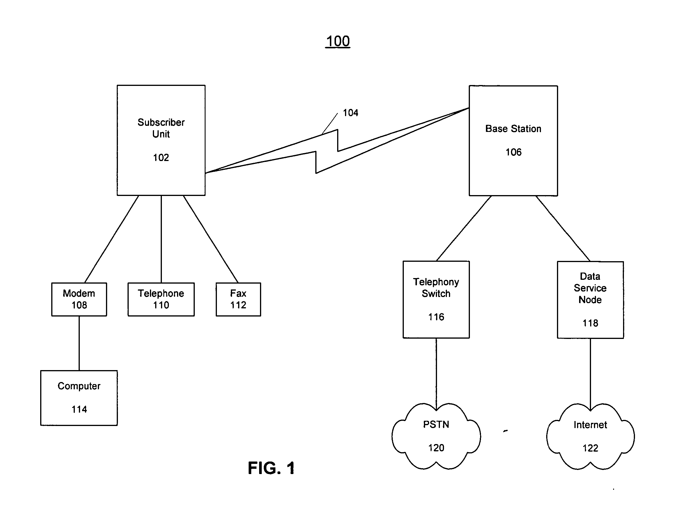 Method of supporting voice-band modem-to-modem calls in a wireless communication system